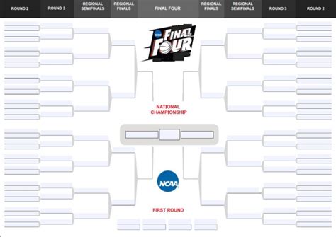 Open the 2023 March Madness Bracket Workbook Fill your bracket in the Your Picks worksheet Bracketology by the Numbers March Madness may be a college basketball tournament, but bracketology the art of creating predictive tournament brackets isnt just for college students or basketball fans. . March madness bracket template 2023 fillable